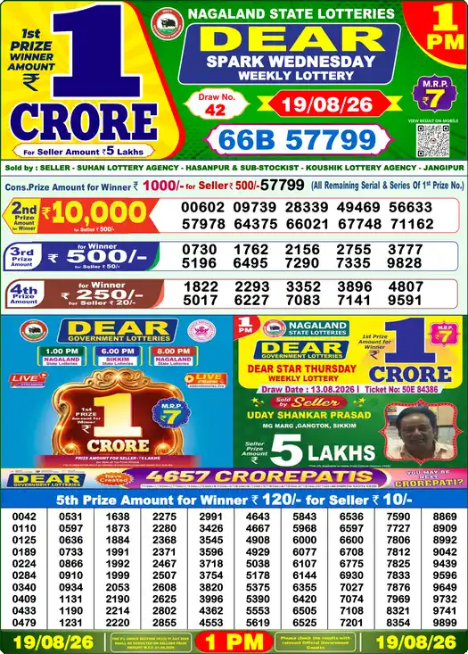 DEAR SPARK WEDNESDAY Lottery Sambad 1 PM Result 19 August 2026