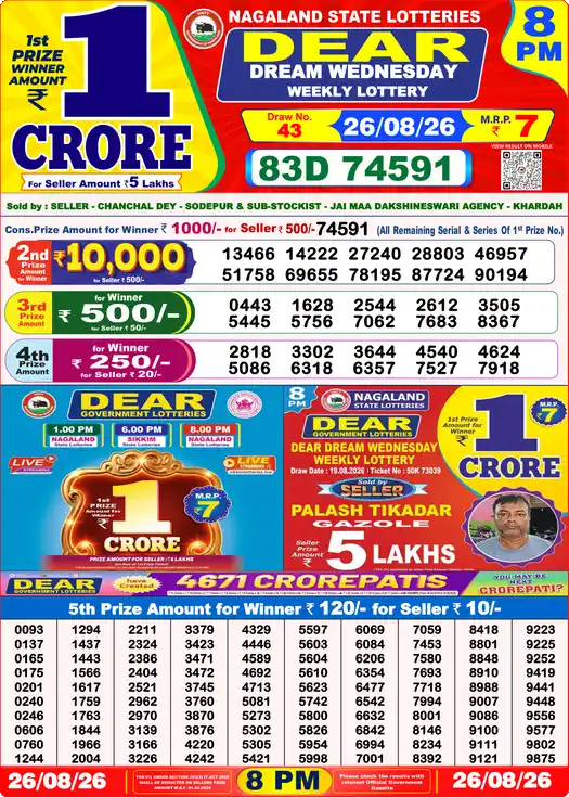 Selected latest Lottery Sambad result image