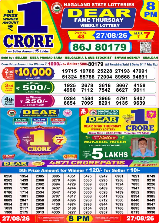 Selected latest Lottery Sambad result image