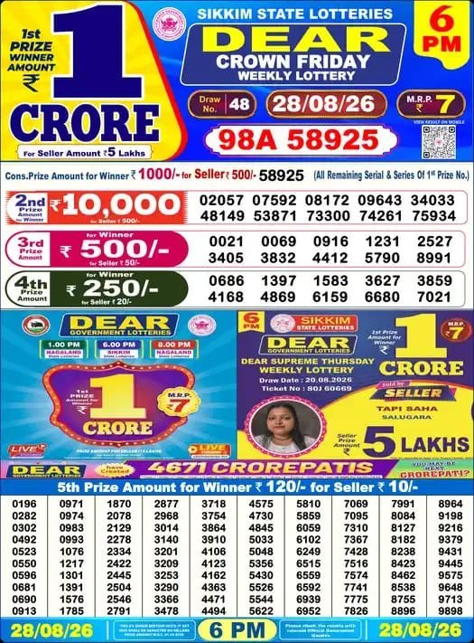 Selected latest Lottery Sambad result image