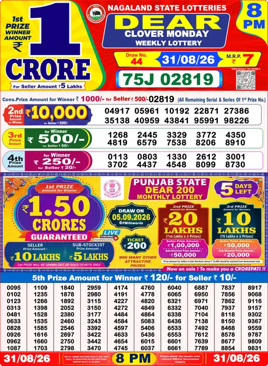 Selected latest Lottery Sambad result image