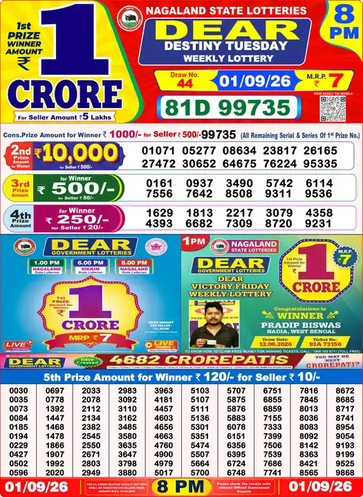Selected latest Lottery Sambad result image