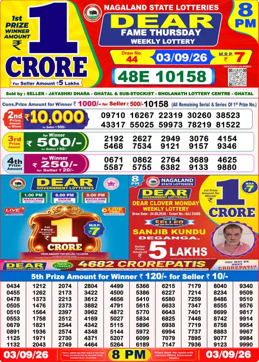 Selected latest Lottery Sambad result image