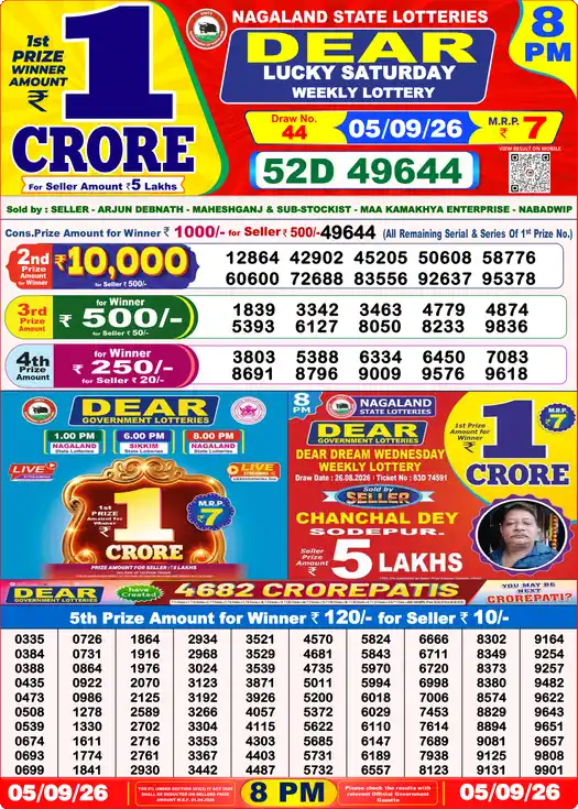 Selected latest Lottery Sambad result image