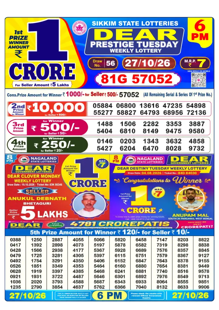 Selected latest Lottery Sambad result image