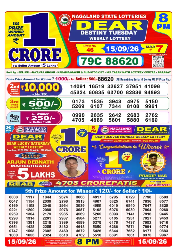 Selected latest Lottery Sambad result image