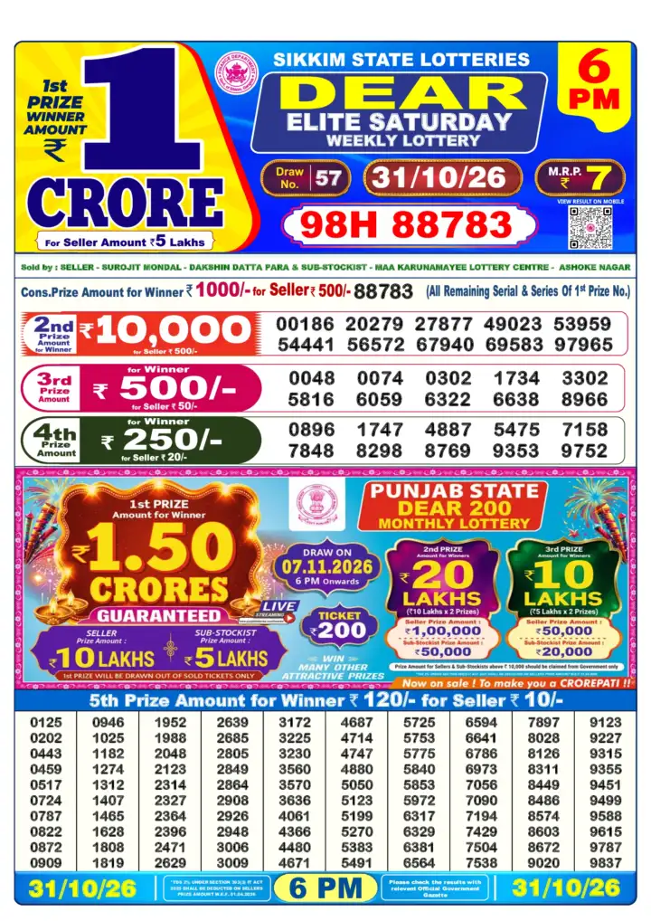Selected latest Lottery Sambad result image