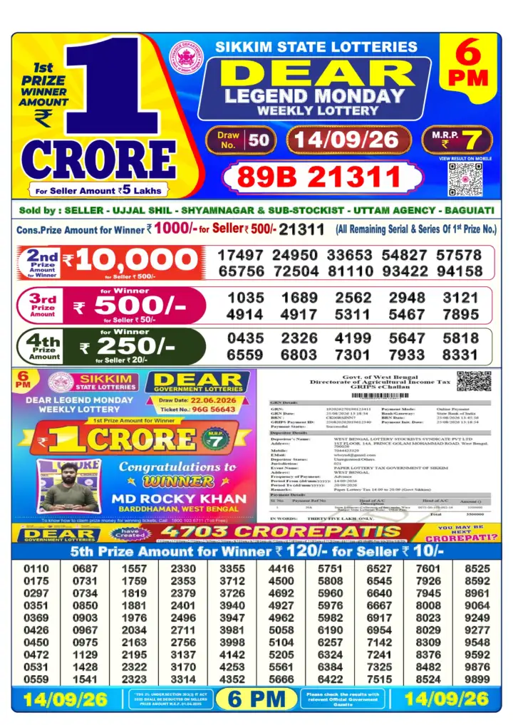 Selected latest Lottery Sambad result image