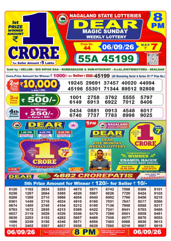 Selected latest Lottery Sambad result image