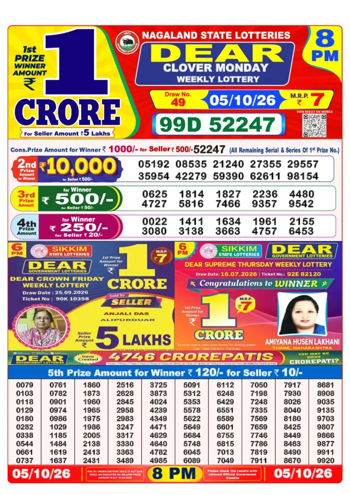 Selected latest Lottery Sambad result image