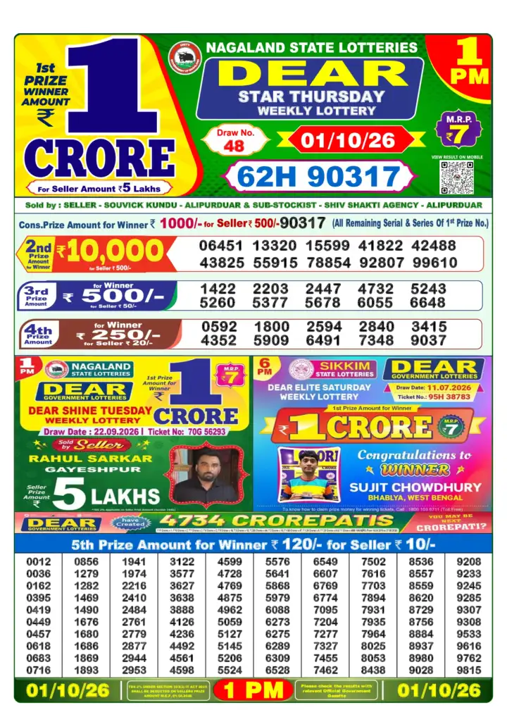 Selected latest Lottery Sambad result image