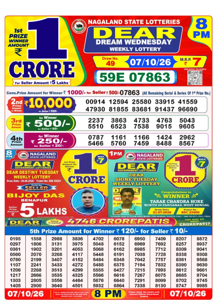 Selected latest Lottery Sambad result image