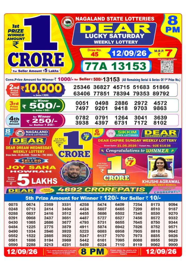 Selected latest Lottery Sambad result image