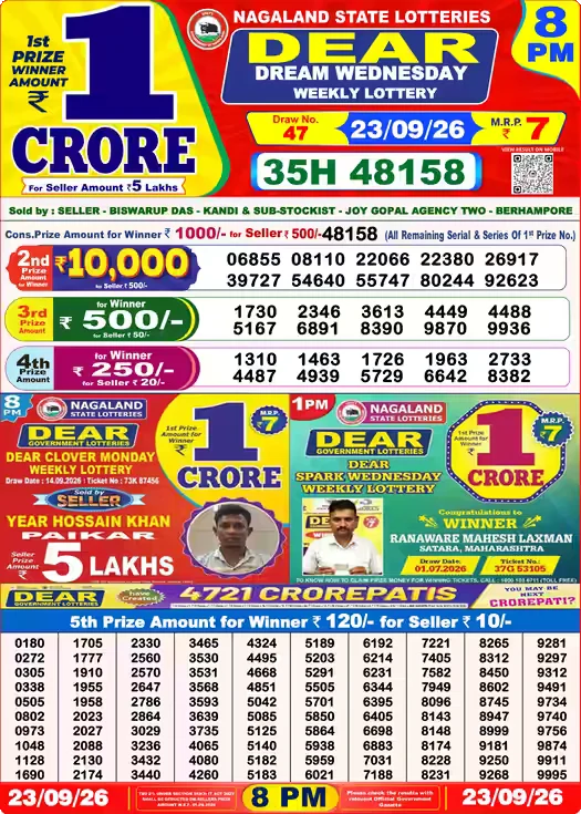 Selected latest Lottery Sambad result image