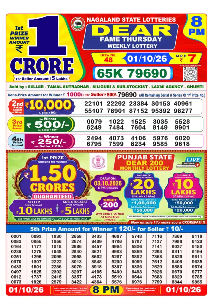 Selected latest Lottery Sambad result image