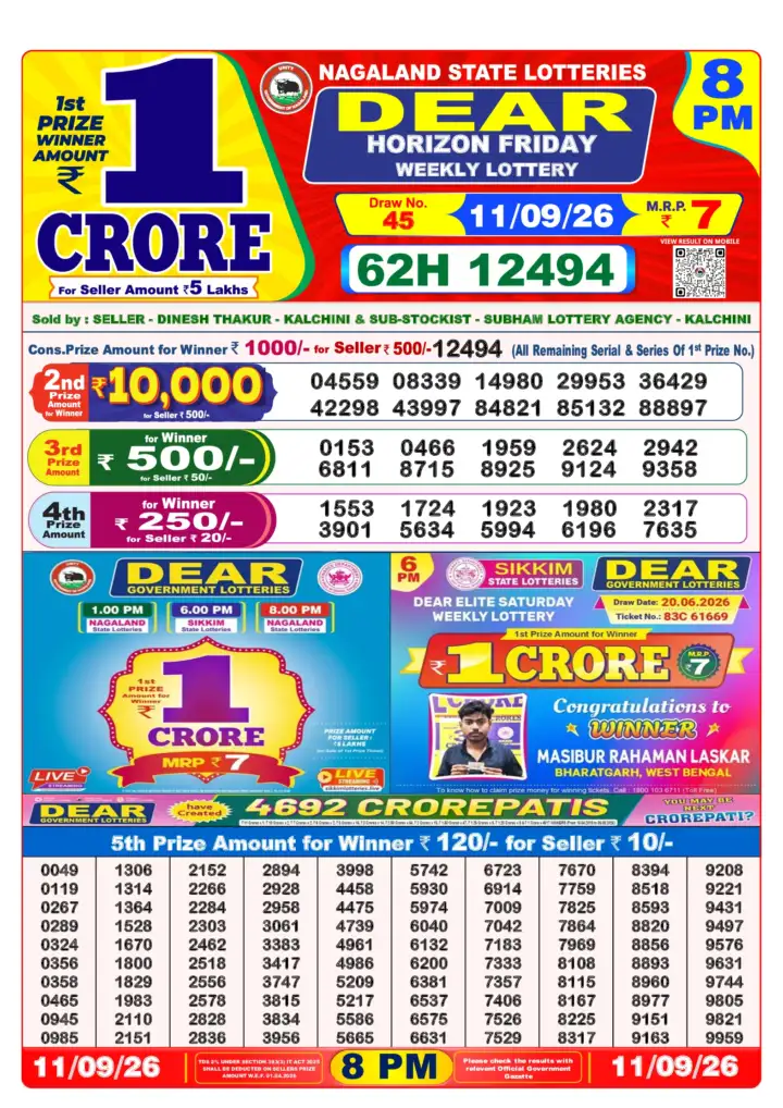 Selected latest Lottery Sambad result image