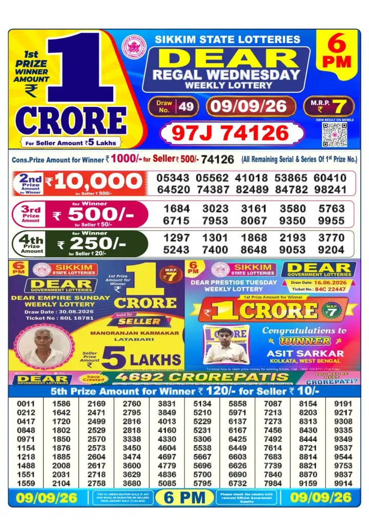 Selected latest Lottery Sambad result image