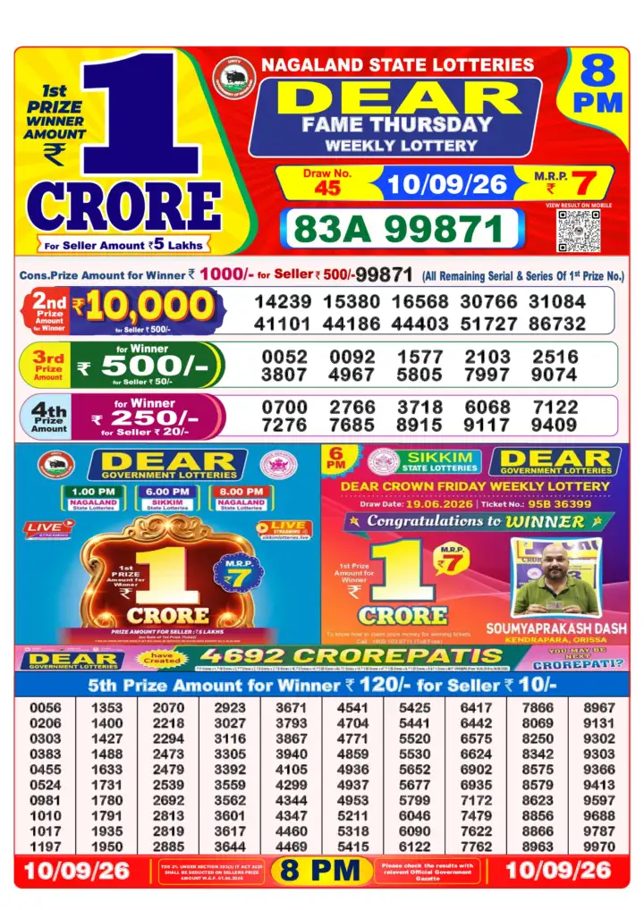 Selected latest Lottery Sambad result image