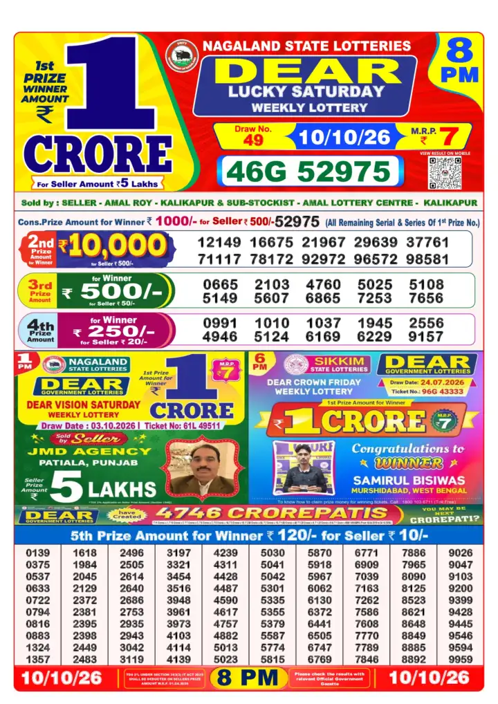 Selected latest Lottery Sambad result image