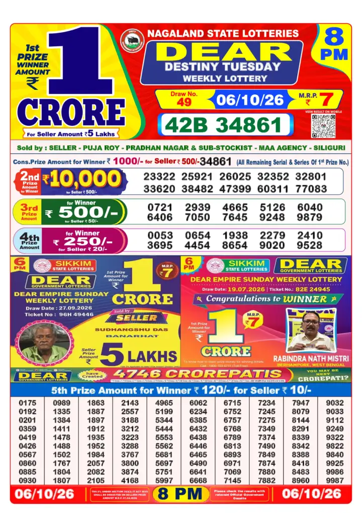 Selected latest Lottery Sambad result image