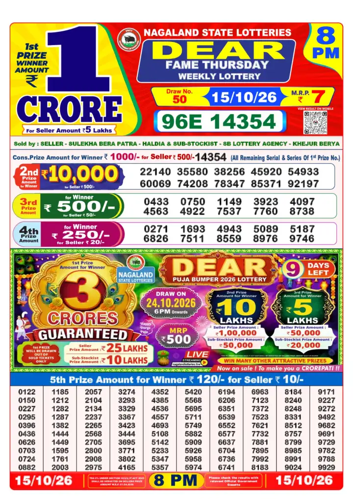 Selected latest Lottery Sambad result image