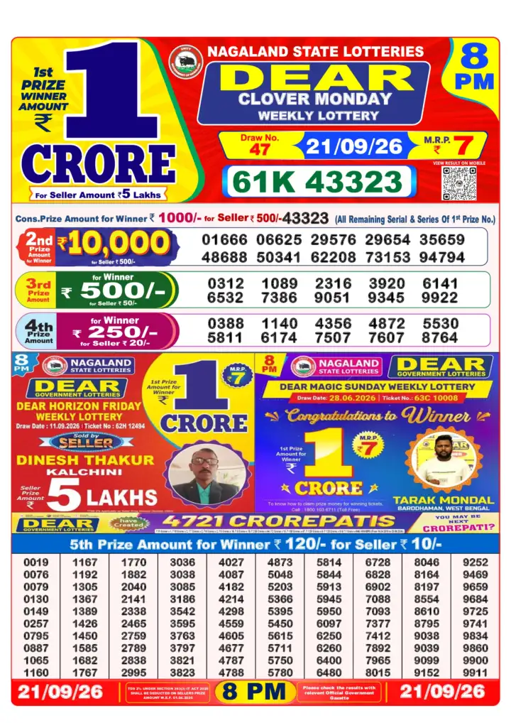Selected latest Lottery Sambad result image