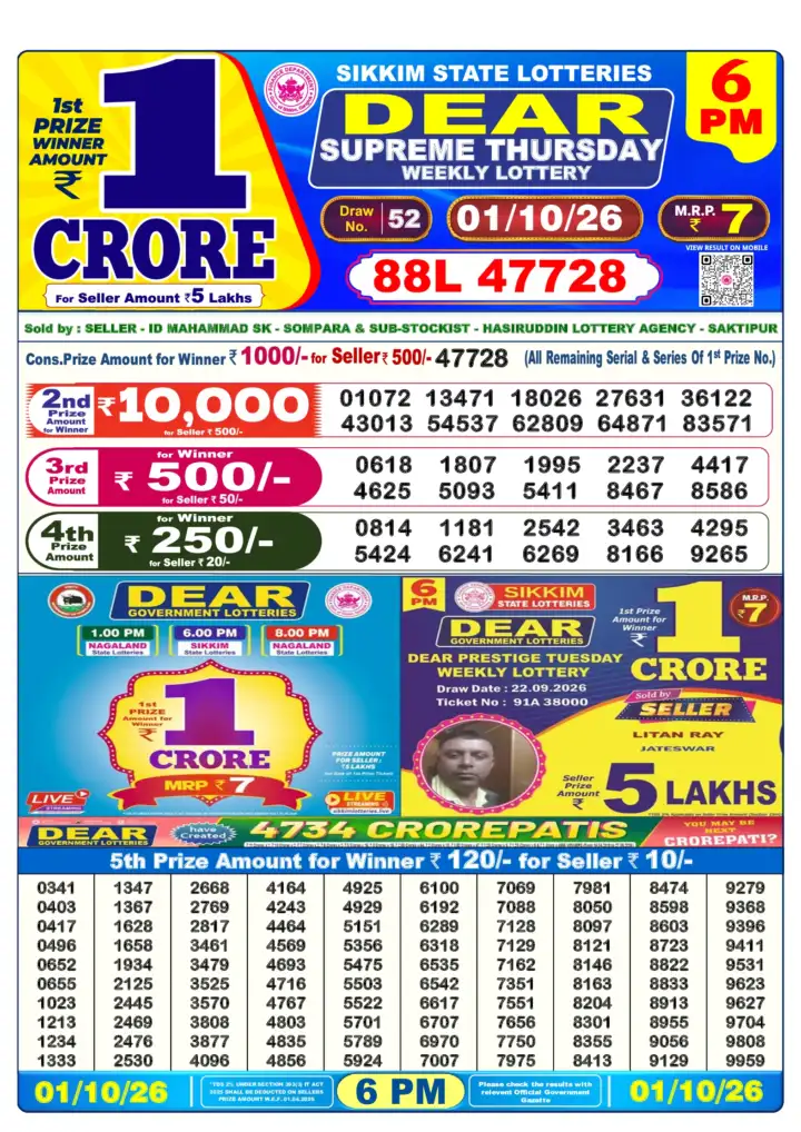 Selected latest Lottery Sambad result image