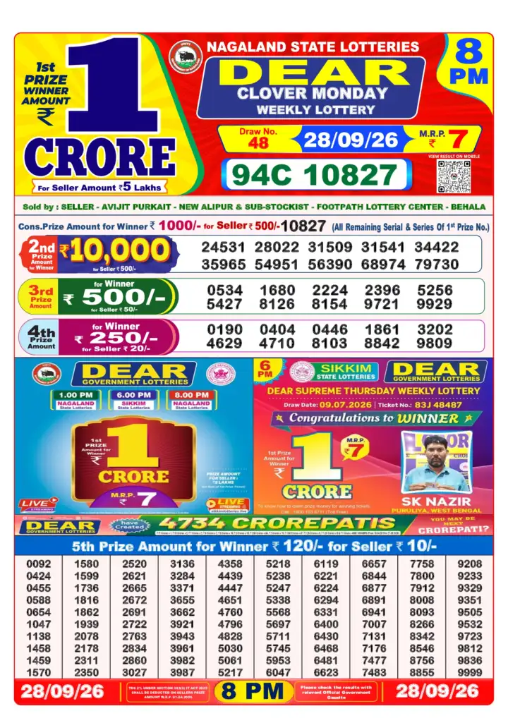 Selected latest Lottery Sambad result image