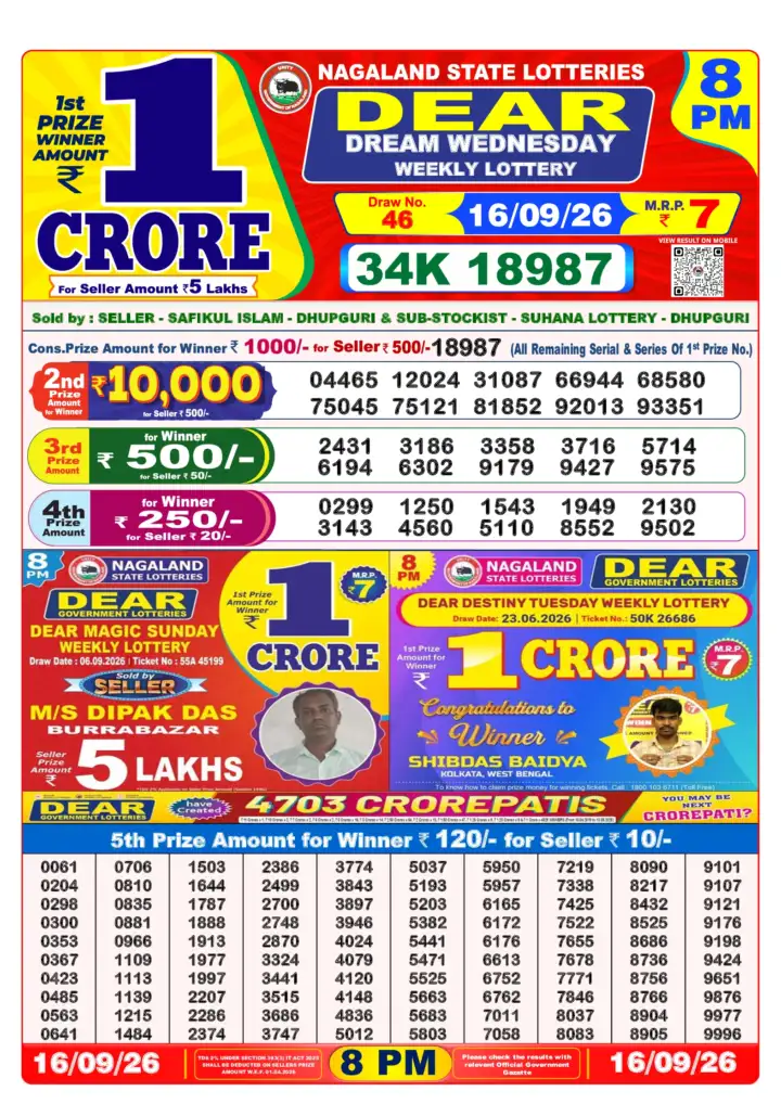 Selected latest Lottery Sambad result image